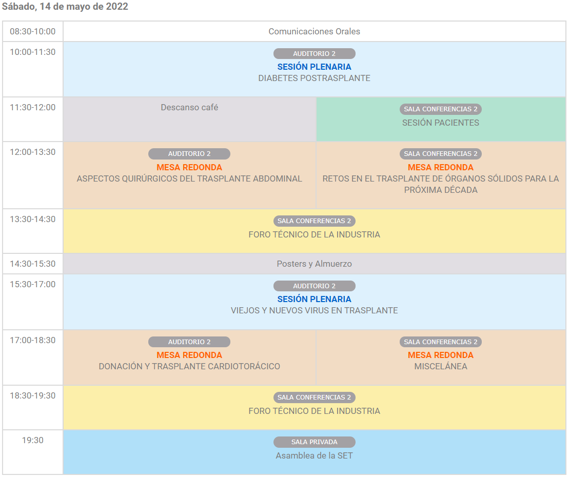 7th Biennial Congress of the Spanish Transplant Society 3 Sabado