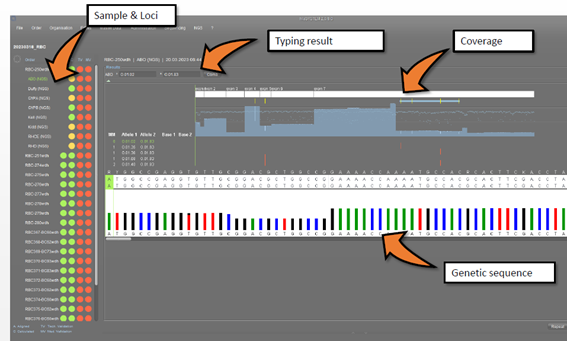 RBC- ‑NGStype® — Genotipado de grupos sanguíneos por NGS 2 RBC software