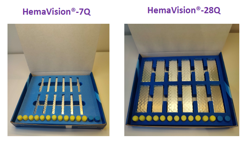 HemaVision® — Paneles 7Q y 28Q para cribado de leucemias por RT‑qPCR 6 Hemavision presentacion