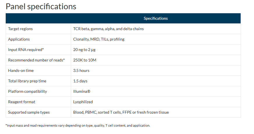 inmunoverse TCR specifications