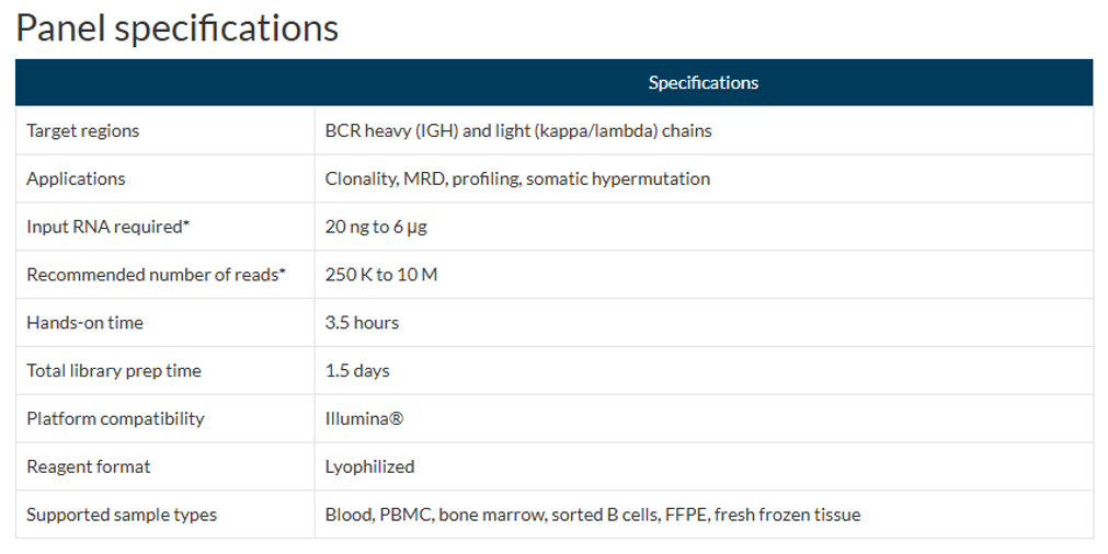 Archer IMMUNOVerse BCR panel 3 inmunoverse panel specifications
