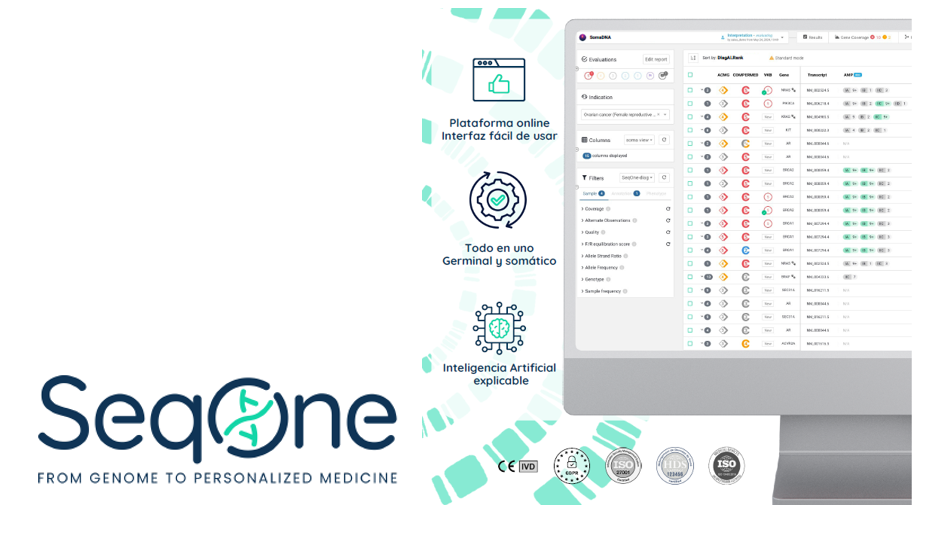 Twist Custom Myeloid Panel 2 mieloide software