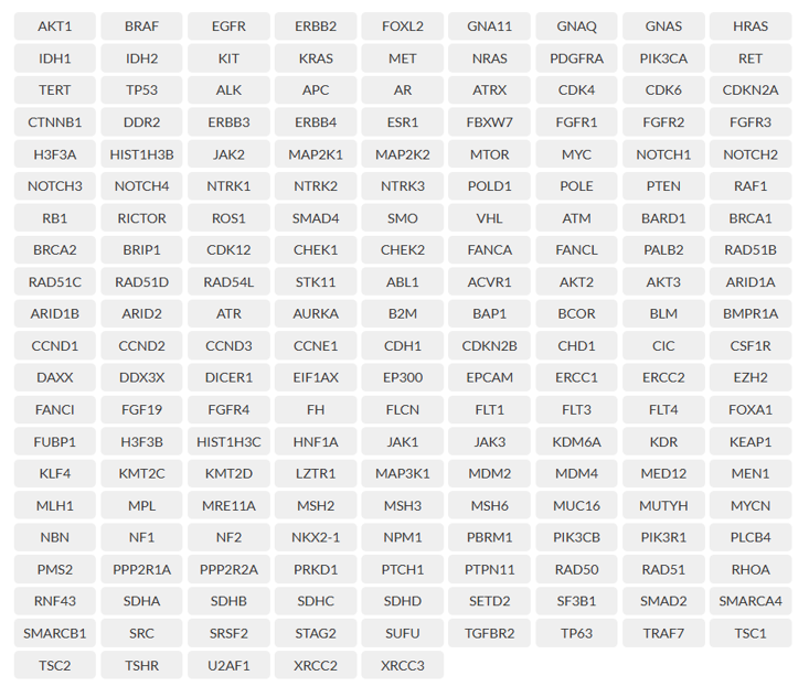 VariantPlex ™ Pan Solid Tumor 5 variantplex complete solid tumor genes 1