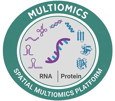 Ensayos Multiómicos
