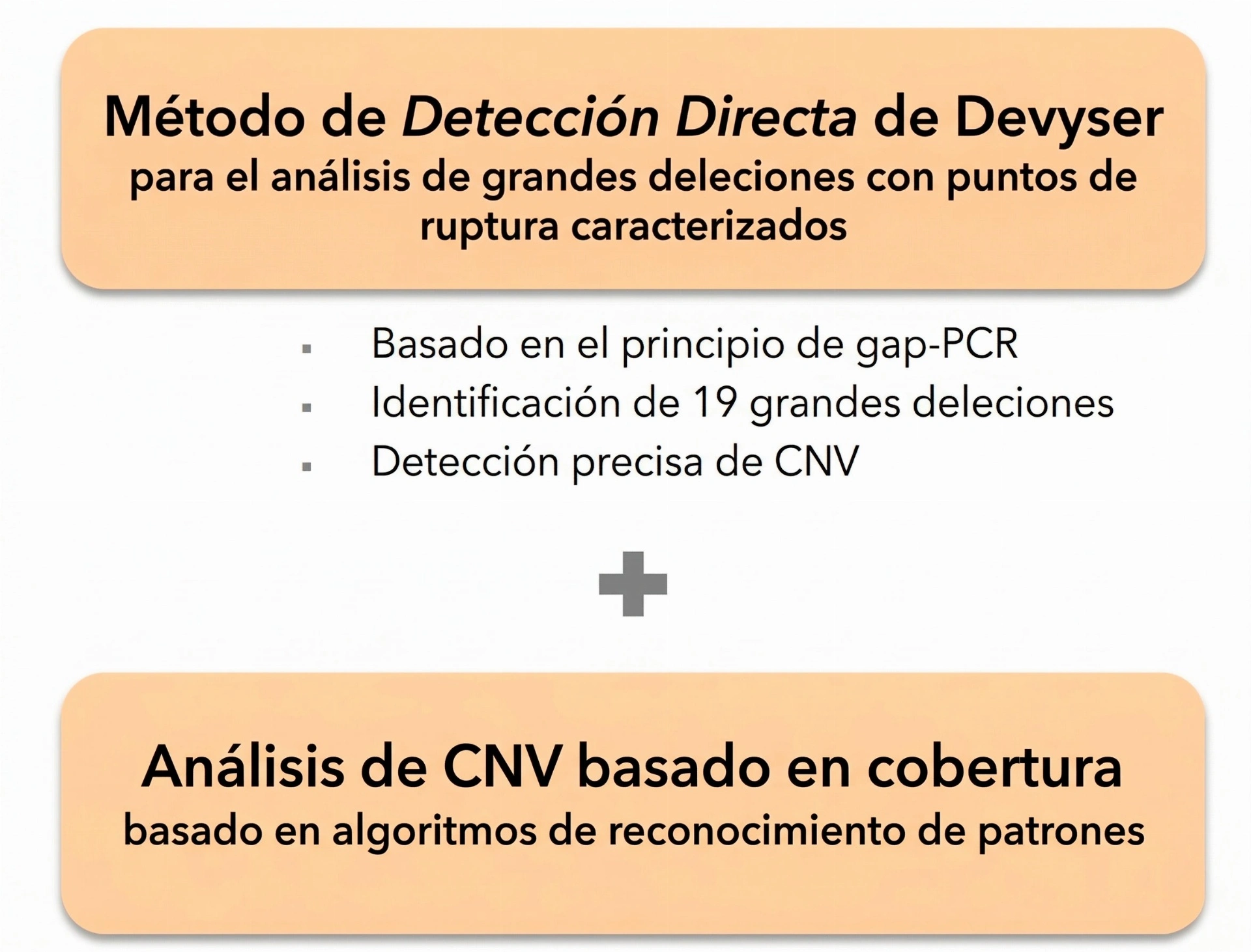 Análisis Thalassemia 1