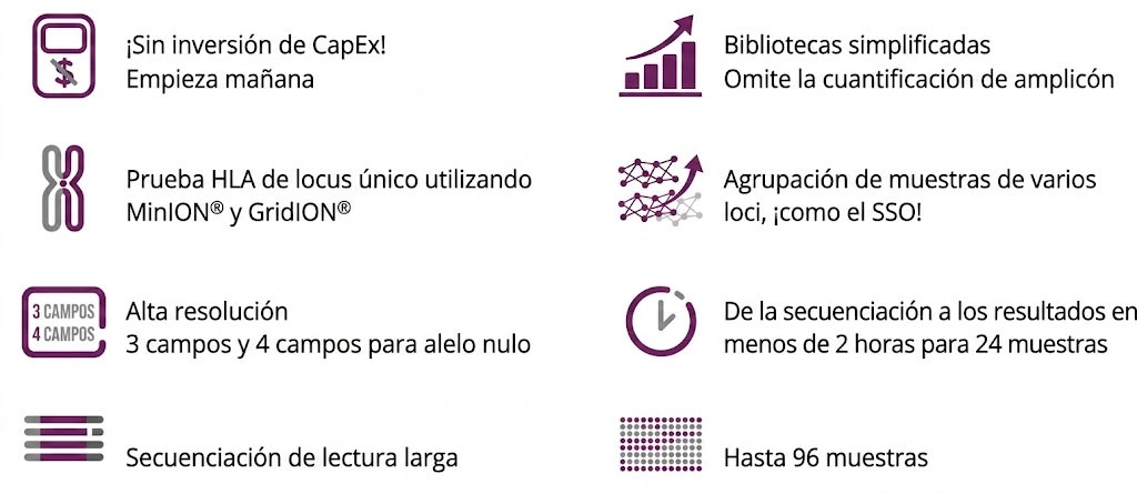 Nanotype Mono Workflow