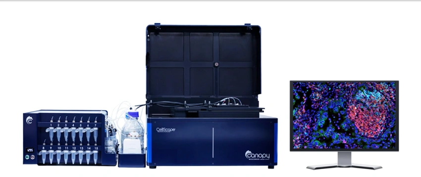 Plataforma CellScape