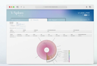 Software de análisis VIASURE 16S V1-V4 NGS Solution