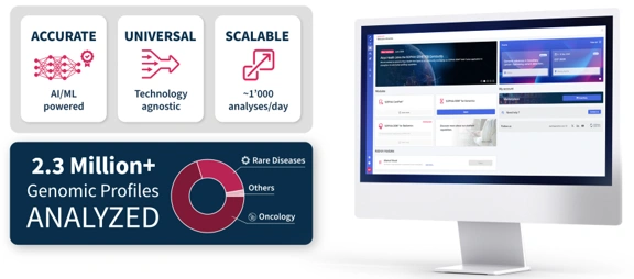 SOPHiA DDM Platform