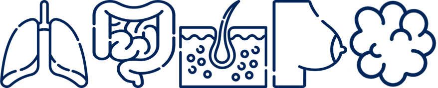 Tipos de tumores sólidos recomendados para el panel LIQUIDPlex