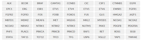 Listado completo de genes incluidos en LIQUIDPlex Universal Solid Tumor