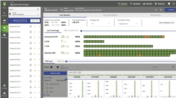 Universal Analysis Software. Example of analysis in the Signature Plus-specific module in UAS